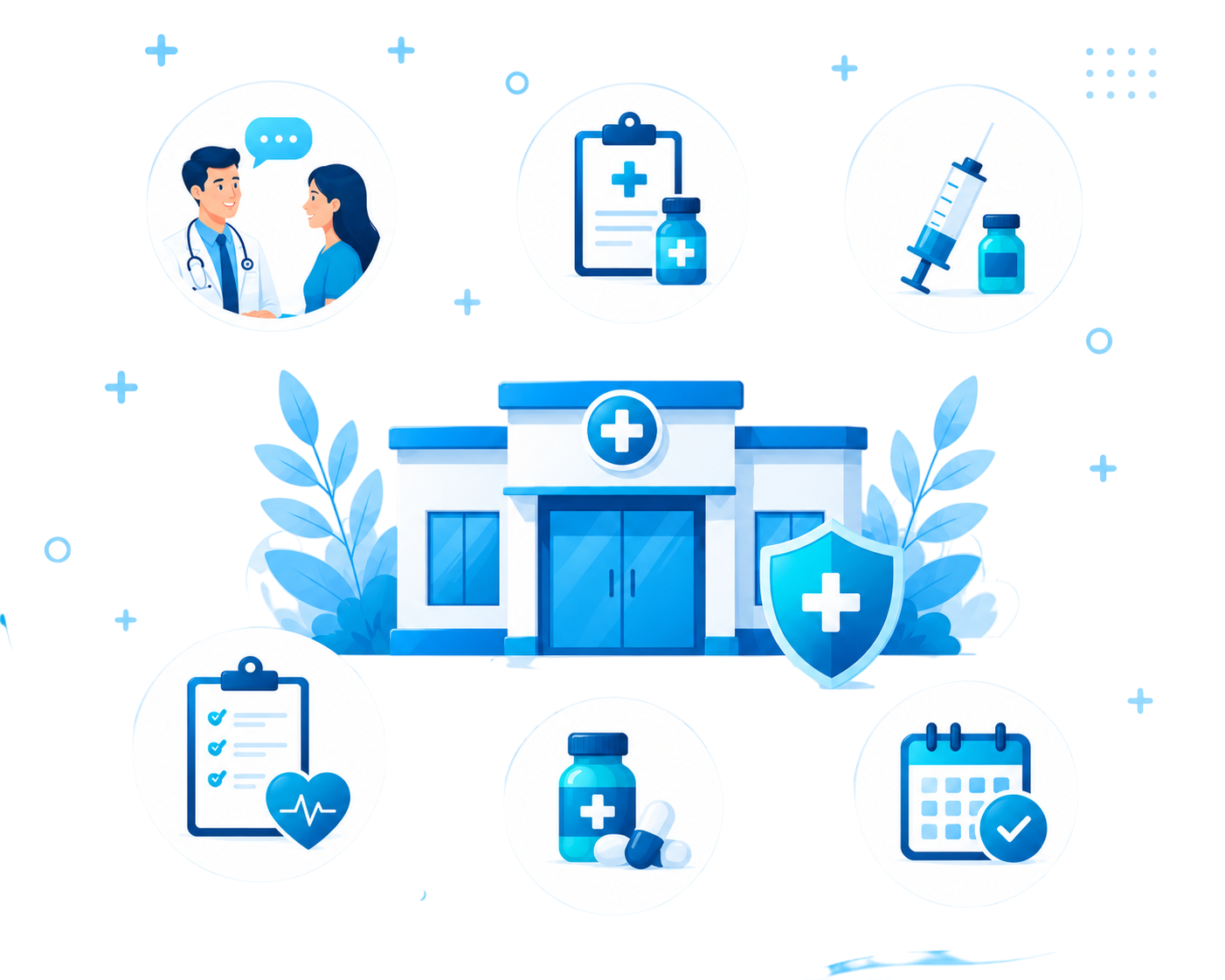 Services